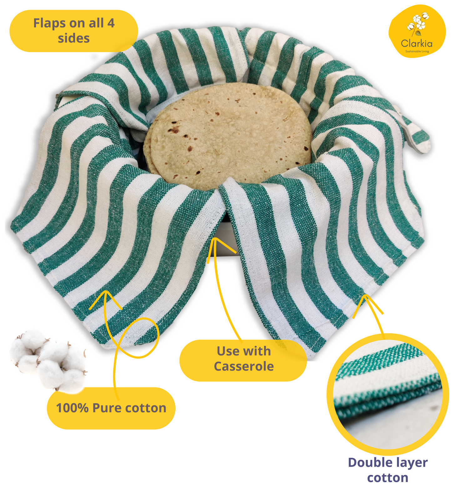 Cotton Roti Wrap Cloth with Flaps (Striped)