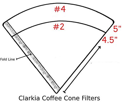 coffee filter reusable