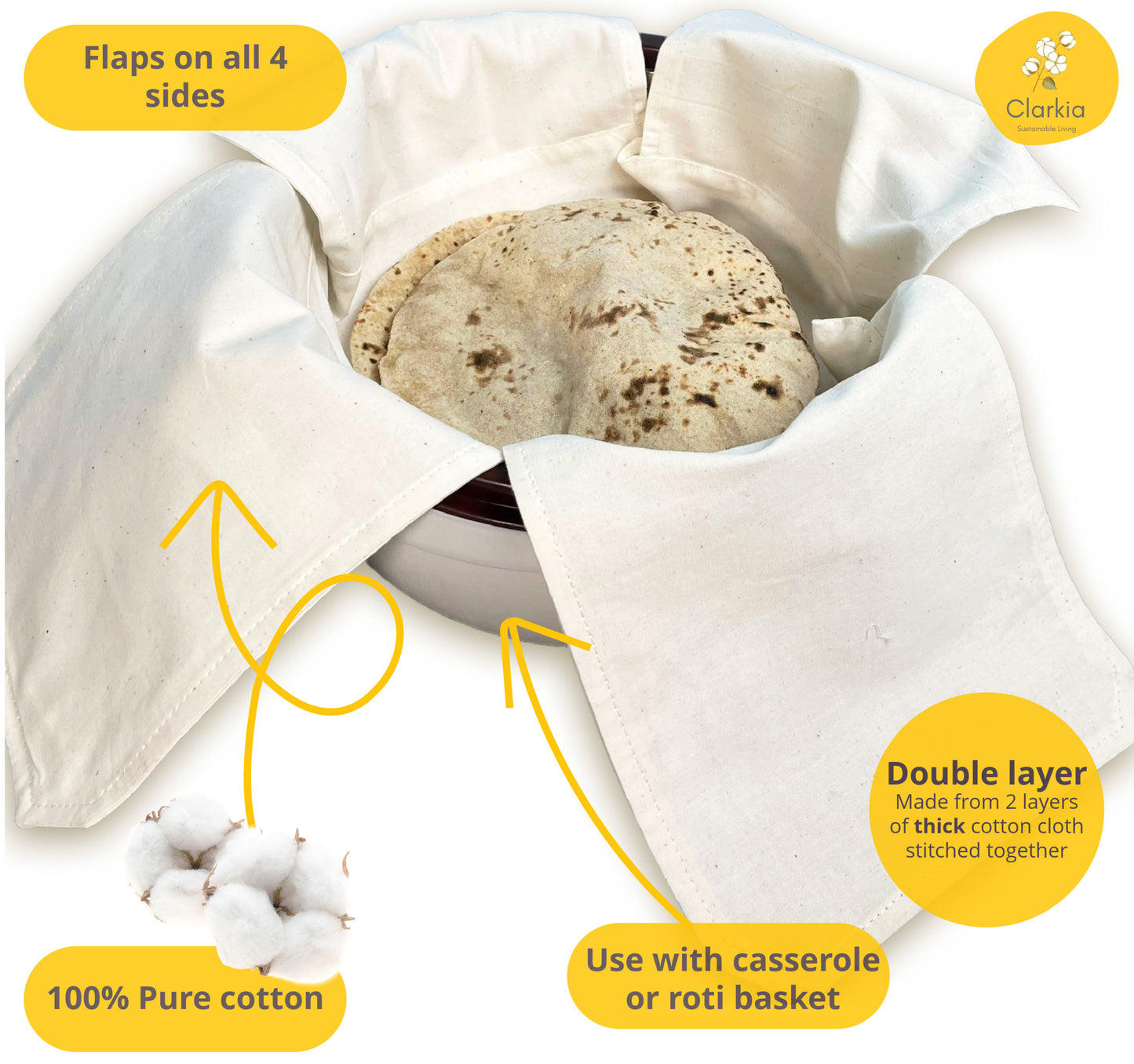 Cotton Roti Wrap Cloth with Flaps (White)